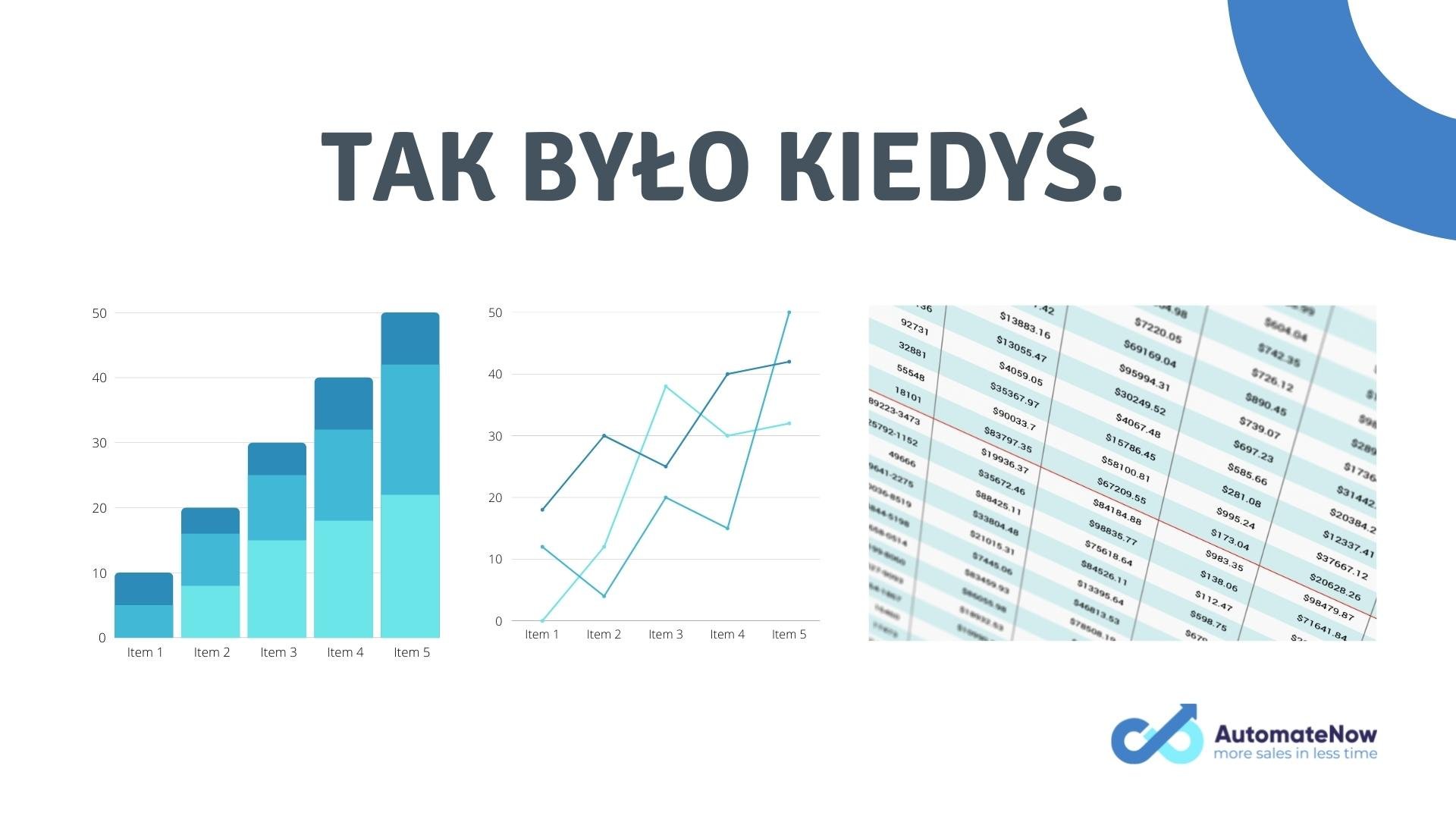 HubSpot czy Excel: tak bylo kiedys