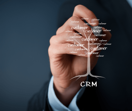 mapowanie procesow w crm