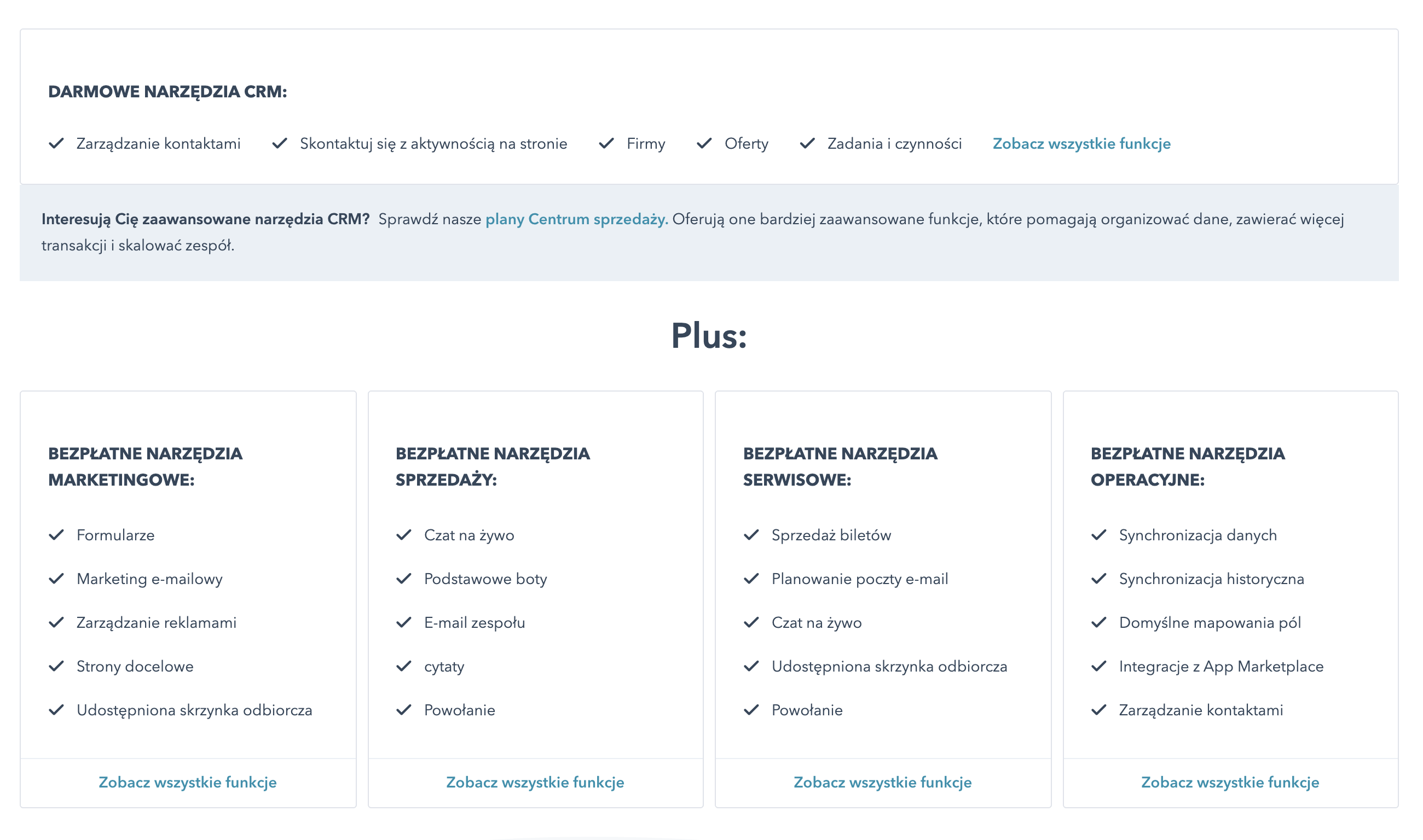 HubSpot CRM dla firm