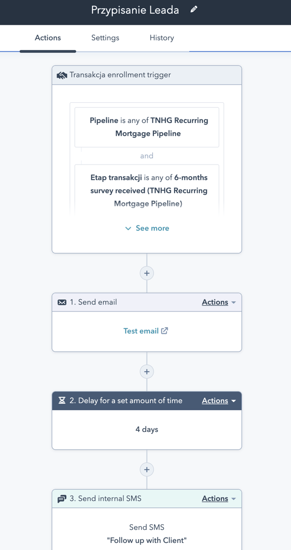 automatyzacja sprzedazy w hubspot