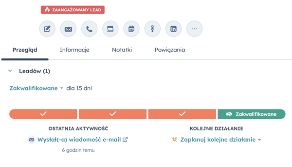 kwalifikacja leadow w hubspot